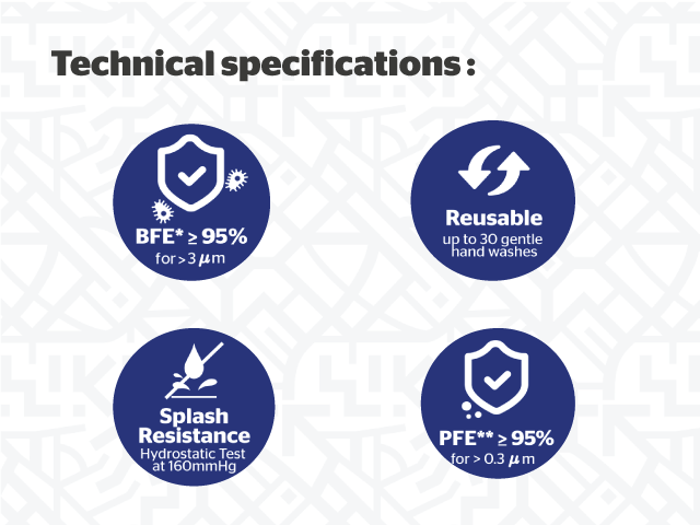 campus footwear wiki